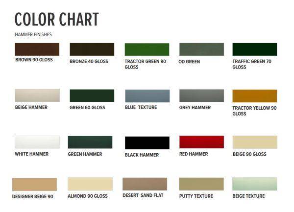 Color chart of hammer and gloss finishes.